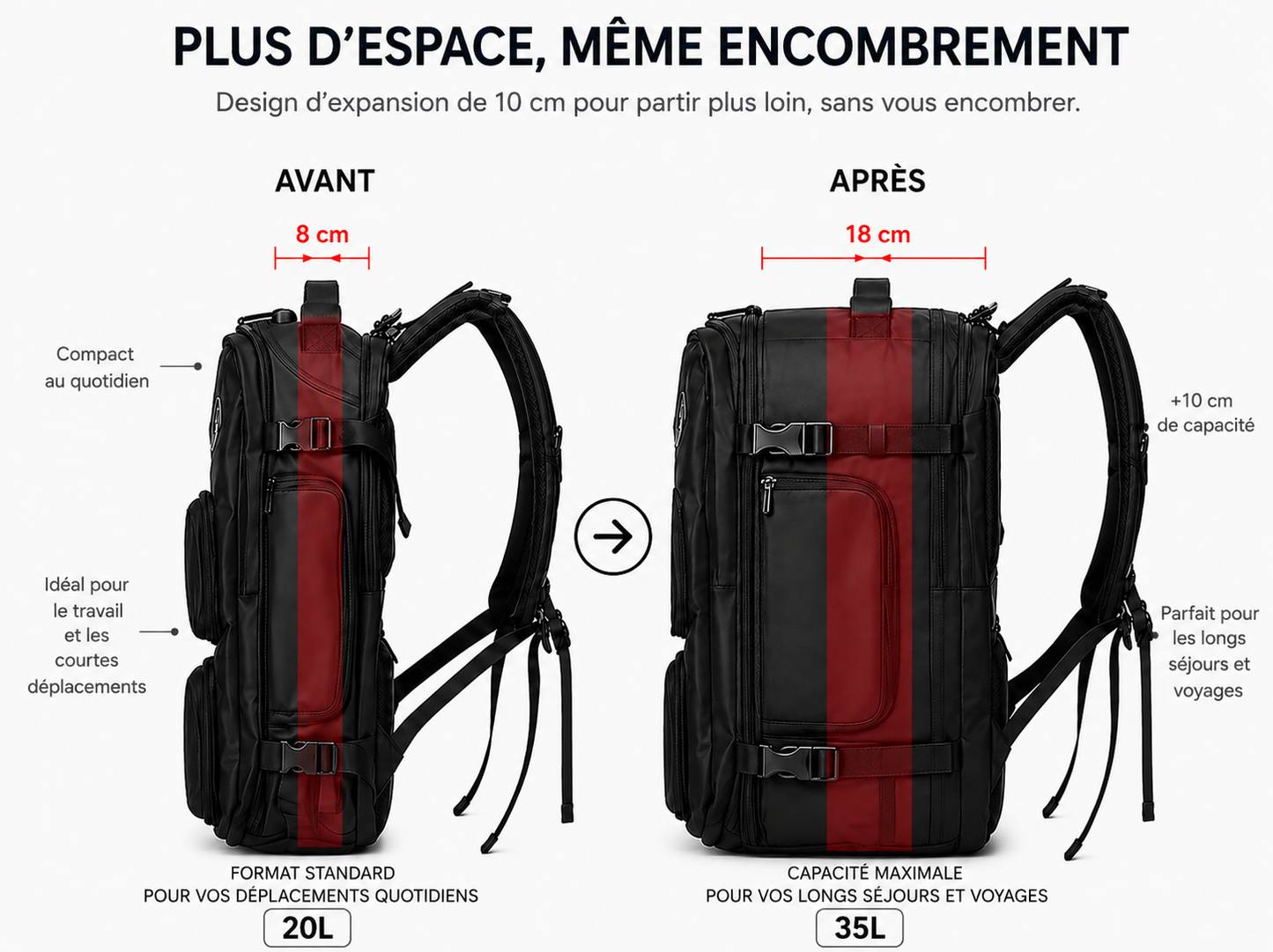 BackPack V2® — 20L